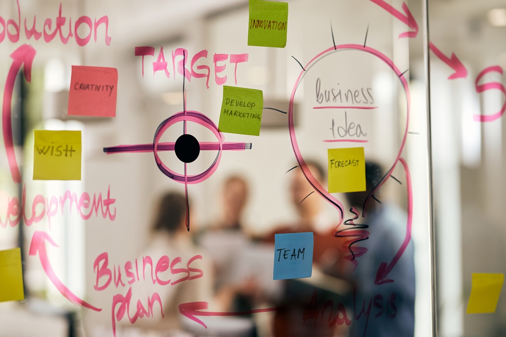 B2B marketing funnel goals and strategies