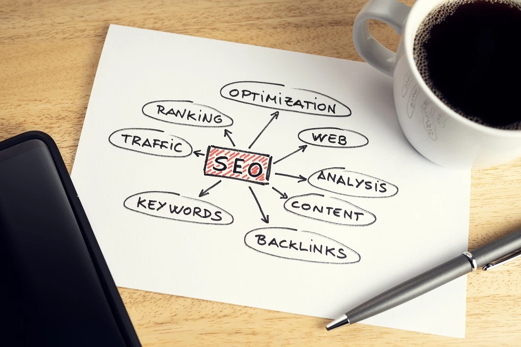 Seo Concept Chart Illustrating Why Seo Is Important