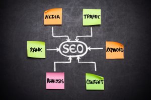 seo, search, engine, optimization